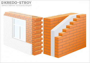 Утеплитель для Фасада и Стен